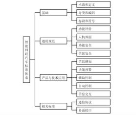 湖北省交管网