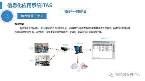 智慧医院综合性智能化系统规划设计方案