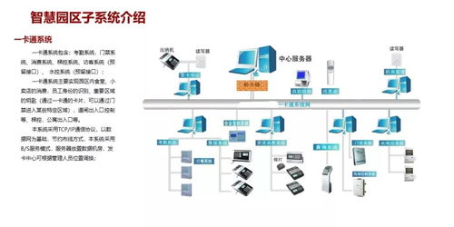 分享 某项目智慧园区弱电系统规划设计方案